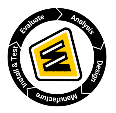 capabilities project management-01-1